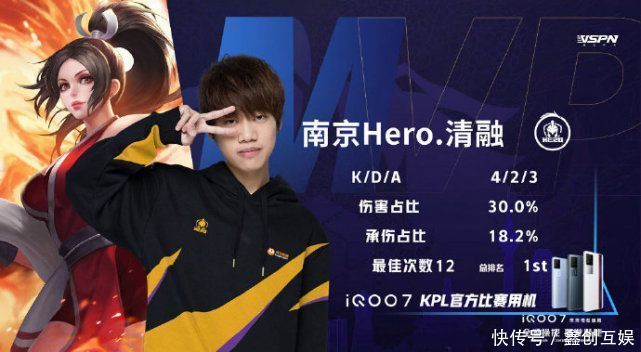 一场比赛中 一场比赛中