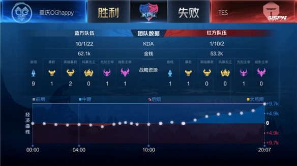 上影响了一 上影响了一